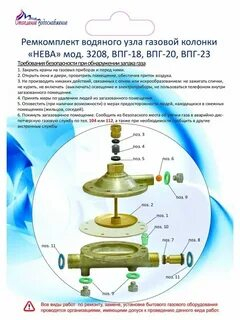 ����������� NEVA ���. 3208, ���-18, ���-20, ���-23 (� ��������)